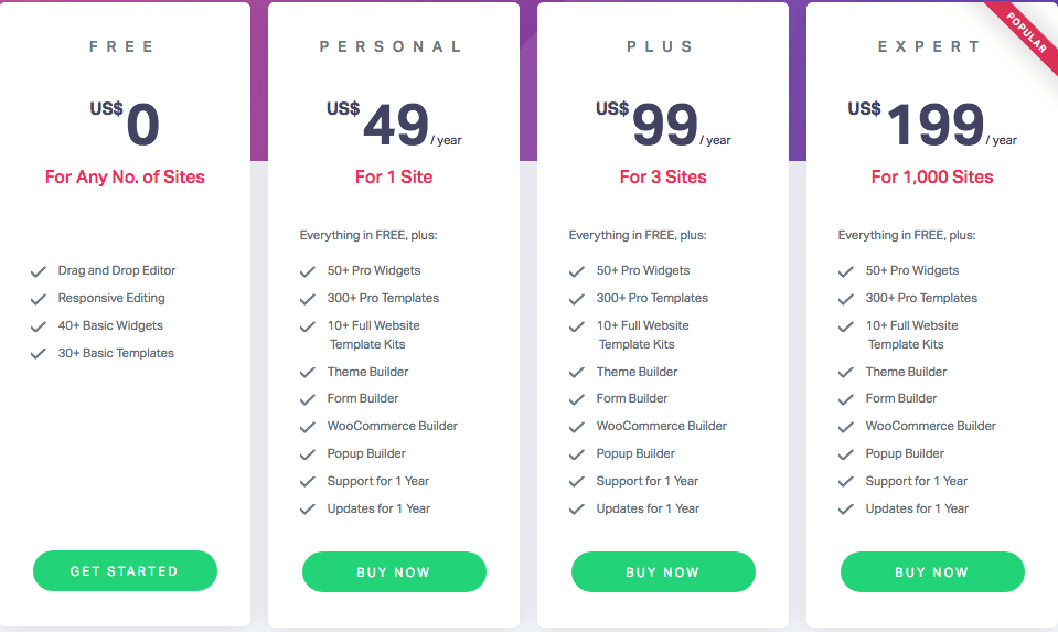 elementor pricing