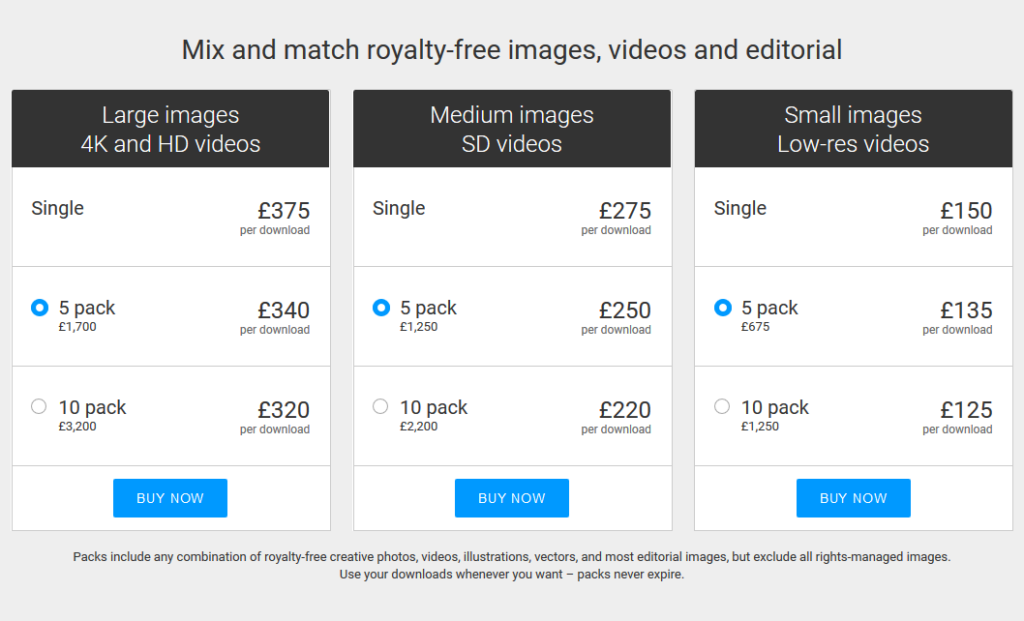 getty images price plan