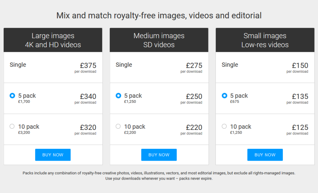 Where to find royalty-free images to use for your website 2 getty images price plan
